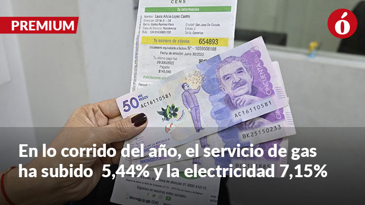 Golpe al bolsillo: así describen las alzas de tarifas de gas y luz en ...