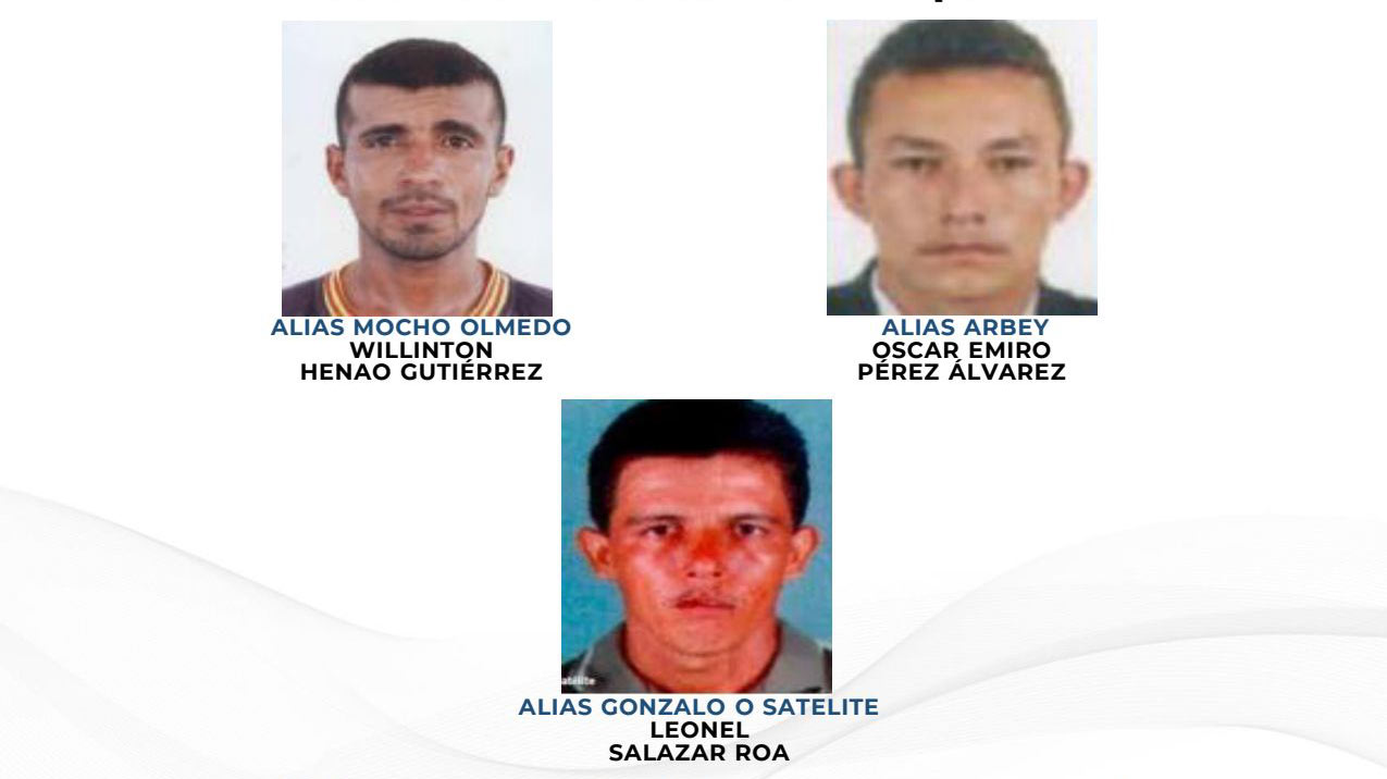 Más buscados.
